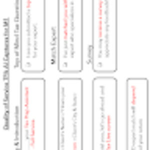 Meet your Posher, Kathy